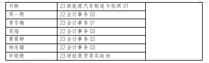 学生获奖2.jpg